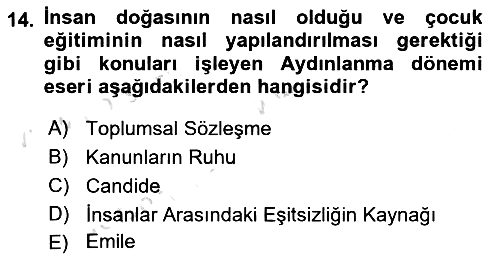 Kültür Tarihi 2021-2022 Dönem Sonu Sınavı - 14. soru