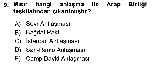 Modern Ortadoğu Tarihi 2021-2022 Ara Sınav - 9. soru