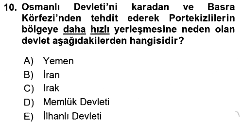Modern Ortadoğu Tarihi 2021-2022 Dönem Sonu Sınavı - 10. soru