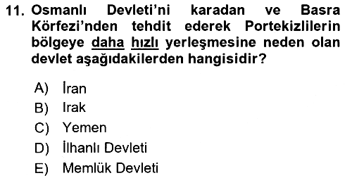 Modern Ortadoğu Tarihi 2020-2021 Yaz Okulu Sınavı - 11. soru
