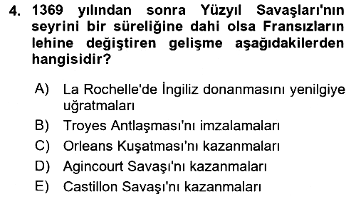 Ortaçağ-Yeniçağ Avrupa Tarihi 2023-2024 Dönem Sonu Sınavı - 4. soru