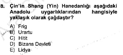 Sanat Tarihi 2013-2014 Ara Sınav - 8. soru