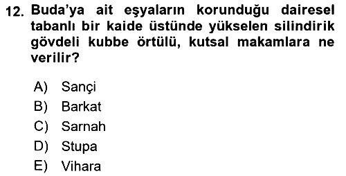 Sanat Tarihi 2021-2022 Ara Sınav - 12. soru