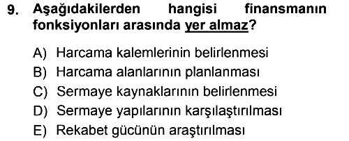 Tarım Ekonomisi 2012-2013 Dönem Sonu Sınavı - 9. soru
