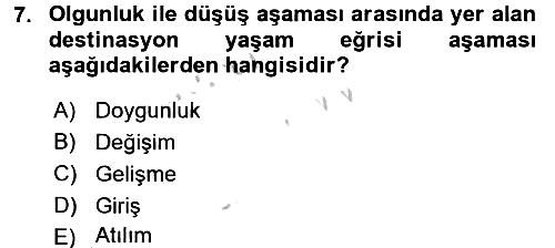 Destinasyon Yönetimi 2016-2017 3 Ders Sınavı - 7. soru
