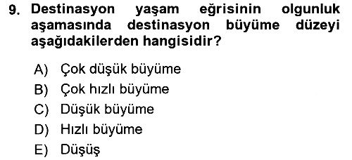 Destinasyon Yönetimi 2017-2018 Dönem Sonu Sınavı - 9. soru