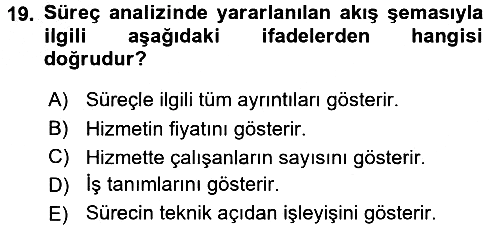 Hizmet Tasarımı 2016-2017 3 Ders Sınavı - 19. soru