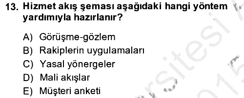 Hizmet Tasarımı 2014-2015 Dönem Sonu Sınavı - 13. soru