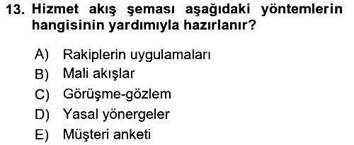 Hizmet Tasarımı 2015-2016 Dönem Sonu Sınavı - 13. soru