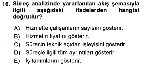Hizmet Tasarımı 2016-2017 Dönem Sonu Sınavı - 16. soru