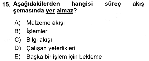 Hizmet Tasarımı 2017-2018 Dönem Sonu Sınavı - 15. soru