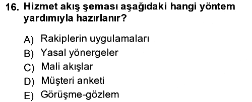 Hizmet Tasarımı 2014-2015 Tek Ders Sınavı - 16. soru