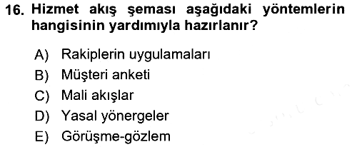 Hizmet Tasarımı 2015-2016 Tek Ders Sınavı - 16. soru