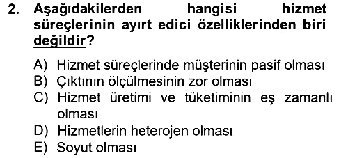Konaklama Hizmetlerinde Kalite Yönetimi 2014-2015 Ara Sınav - 2. soru