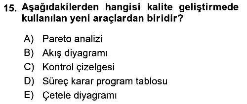 Konaklama Hizmetlerinde Kalite Yönetimi 2021-2022 Ara Sınav - 15. soru