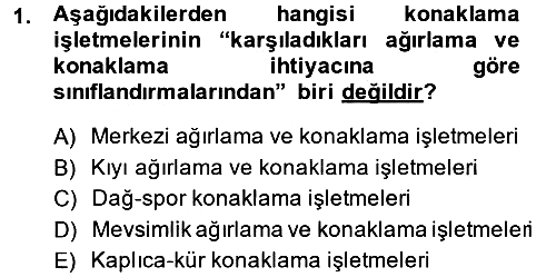 Konaklama Hizmetlerinde Kalite Yönetimi 2014-2015 Dönem Sonu Sınavı - 1. soru