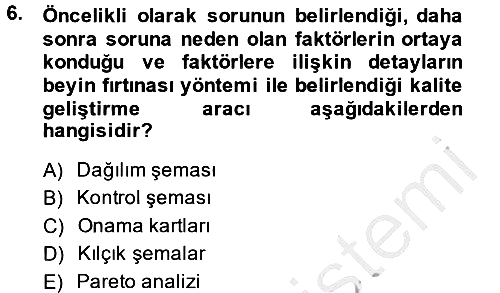 Konaklama Hizmetlerinde Kalite Yönetimi 2014-2015 Dönem Sonu Sınavı - 6. soru