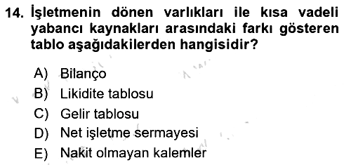 Konaklama İşletmeciliği 2022-2023 Dönem Sonu Sınavı - 14. soru