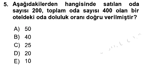 Konaklama İşletmeciliği 2023-2024 Dönem Sonu Sınavı - 5. soru