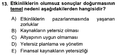 Kongre ve Etkinlik Yönetimi 2018-2019 Ara Sınav - 13. soru