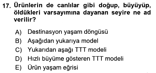 Toplum Temelli Turizm 2021-2022 Ara Sınav - 17. soru