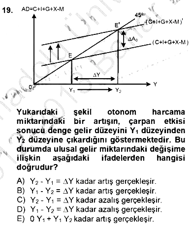 Turizm Ekonomisi 2012-2013 Dönem Sonu Sınavı - 19. soru