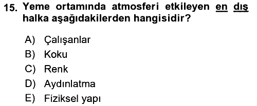 Yiyecek İçecek Yönetimi 2016-2017 3 Ders Sınavı - 15. soru
