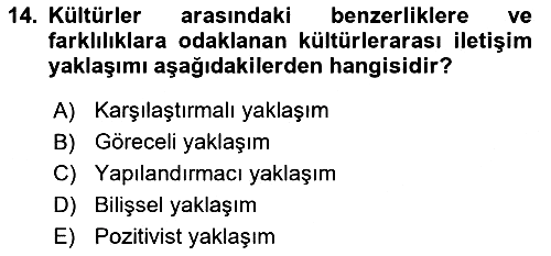 Turizm Ve İletişim 2023-2024 Dönem Sonu Sınavı - 14. soru