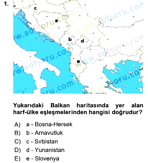 Balkanlarda Siyaset 2017-2018 Ara Sınav - 1. soru