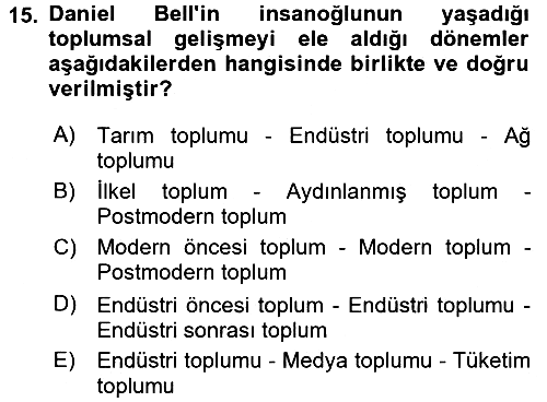 Küreselleşme ve Kültürlerarası İletişim 2015-2016 Tek Ders Sınavı - 15. soru