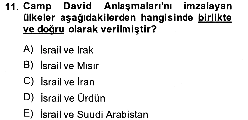 Orta Doğuda Siyaset 2013-2014 Ara Sınav - 11. soru