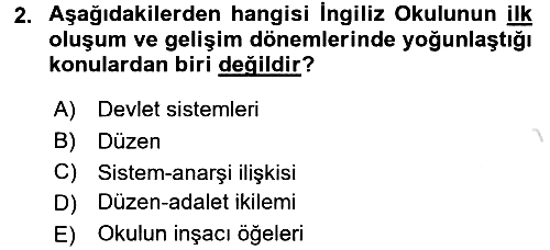 Uluslararası İlişkiler Kuramları 2 2015-2016 Dönem Sonu Sınavı - 2. soru