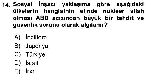 Uluslararası Politika 1 2023-2024 Dönem Sonu Sınavı - 14. soru