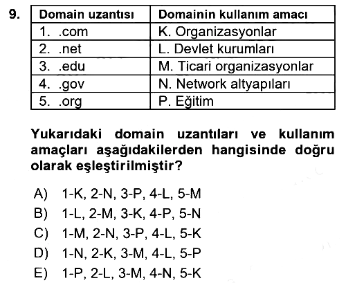 İnternet Tabanlı Programlama 2017-2018 Ara Sınav - 9. soru