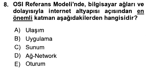 Web Yayıncılığı 2021-2022 Ara Sınav - 8. soru