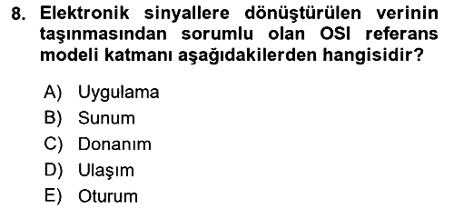 Web Yayıncılığı 2022-2023 Ara Sınav - 8. soru