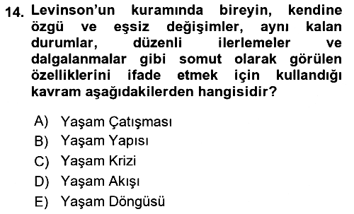 Yaşlı Psikolojisi 2024-2025 Ara Sınav - 14. soru