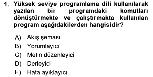 Bilgisayar Ve Programlamaya Giriş 2017-2018 Dönem Sonu Sınavı - 1. soru