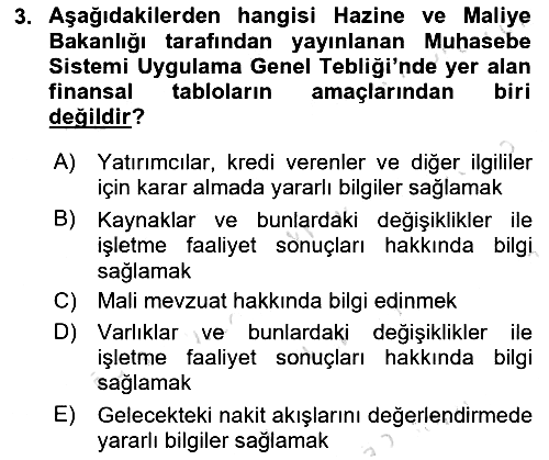 Finansal Tablolar 2021-2022 Ara Sınav - 3. soru