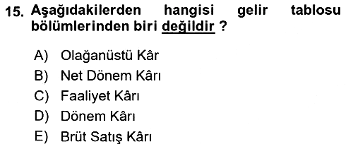 Finansal Tablolar 2024-2025 Ara Sınav - 15. soru