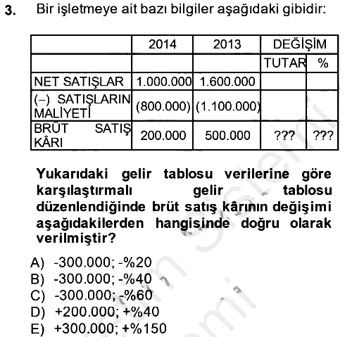 Finansal Tablolar 2014-2015 Dönem Sonu Sınavı - 3. soru