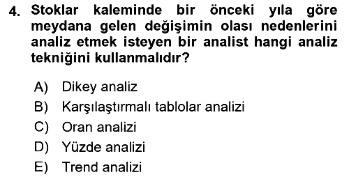 Finansal Tablolar 2024-2025 Dönem Sonu Sınavı - 4. soru