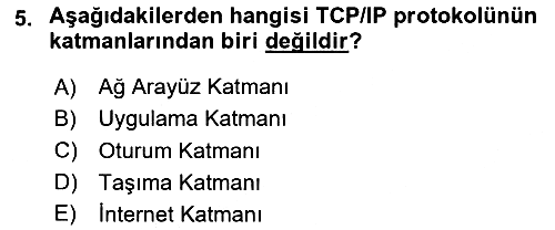 İnternet Ve Web Programlama 2025-2026 Ara Sınav - 5. soru