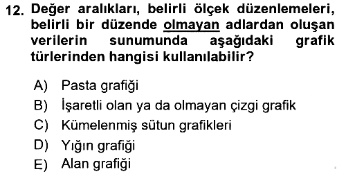 İşlem Tabloları 2016-2017 Ara Sınav - 12. soru