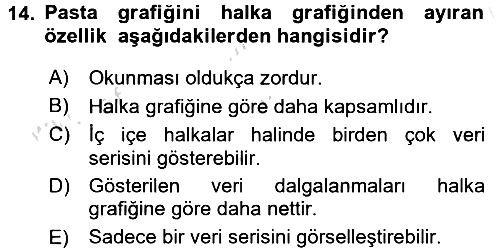İşlem Tabloları 2016-2017 Ara Sınav - 14. soru