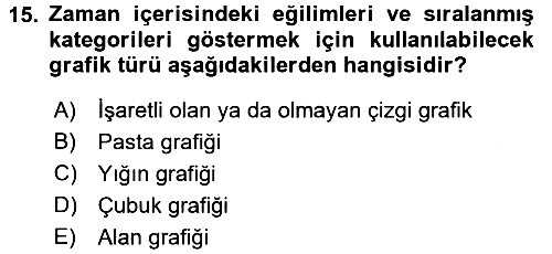 İşlem Tabloları 2016-2017 Ara Sınav - 15. soru