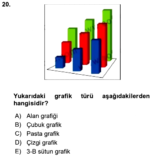 İşlem Tabloları 2021-2022 Ara Sınav - 20. soru