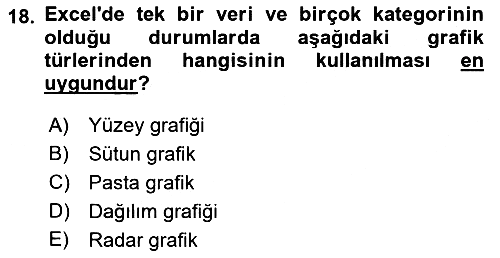 İşlem Tabloları 2023-2024 Ara Sınav - 18. soru