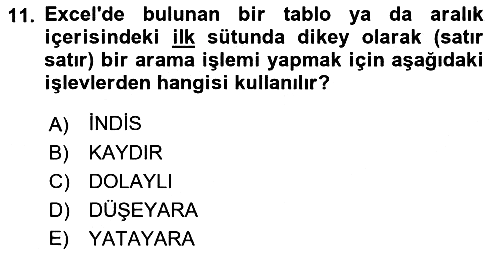 İşletme Analitiği 2021-2022 Ara Sınav - 11. soru