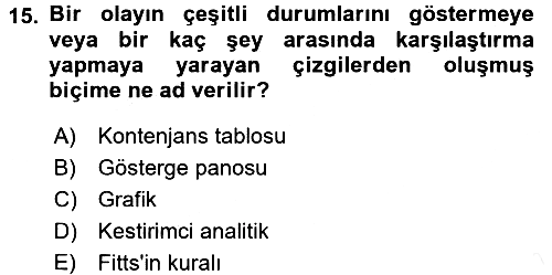 İşletme Analitiği 2017-2018 Dönem Sonu Sınavı - 15. soru